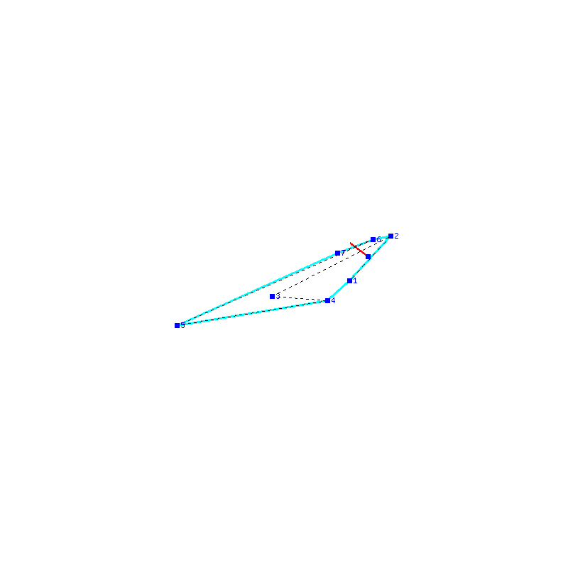 Flugauswertung